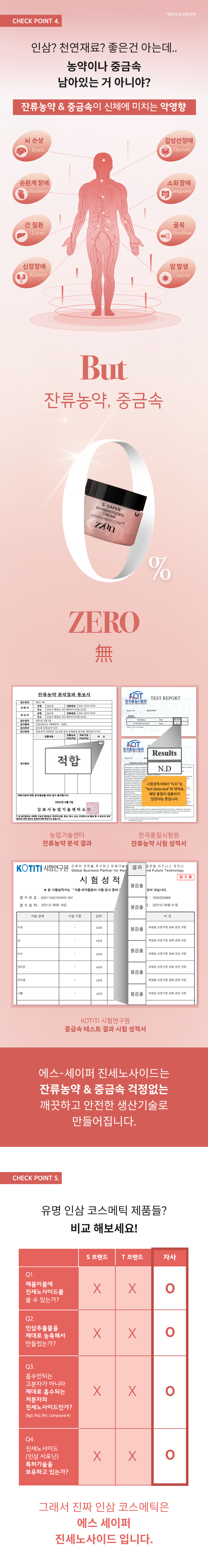크림